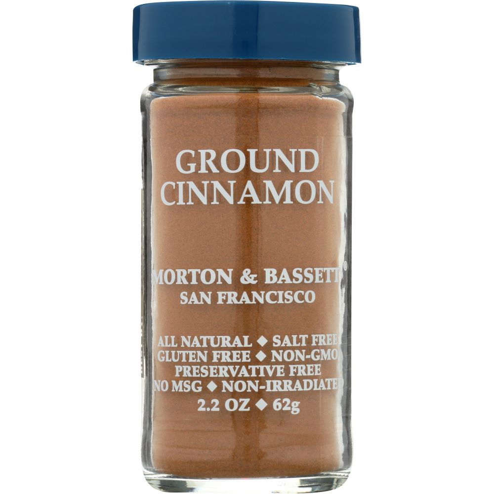 Product GDS