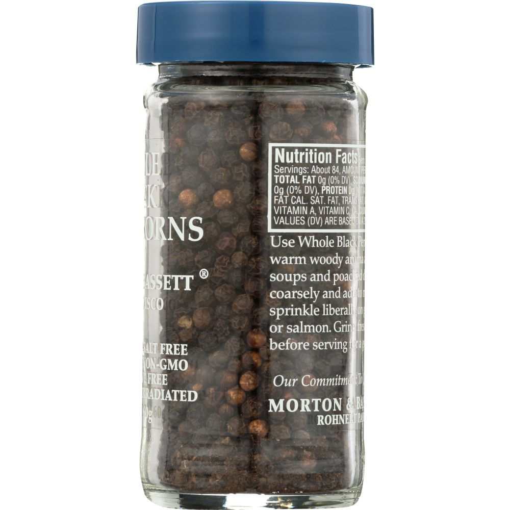 Product GDS