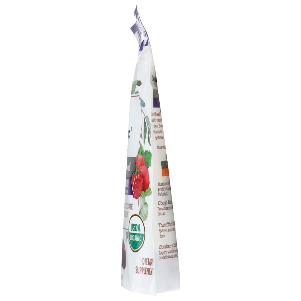 Product GDS