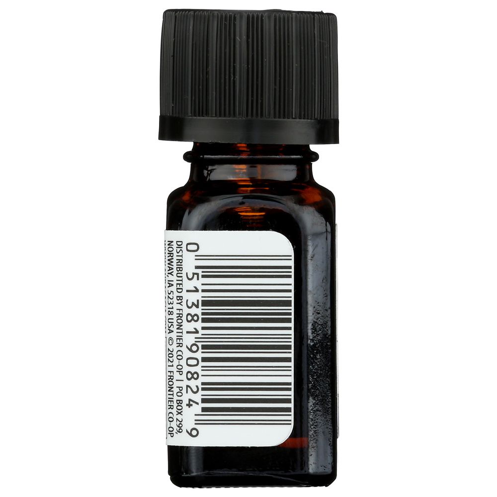 Product GDS
