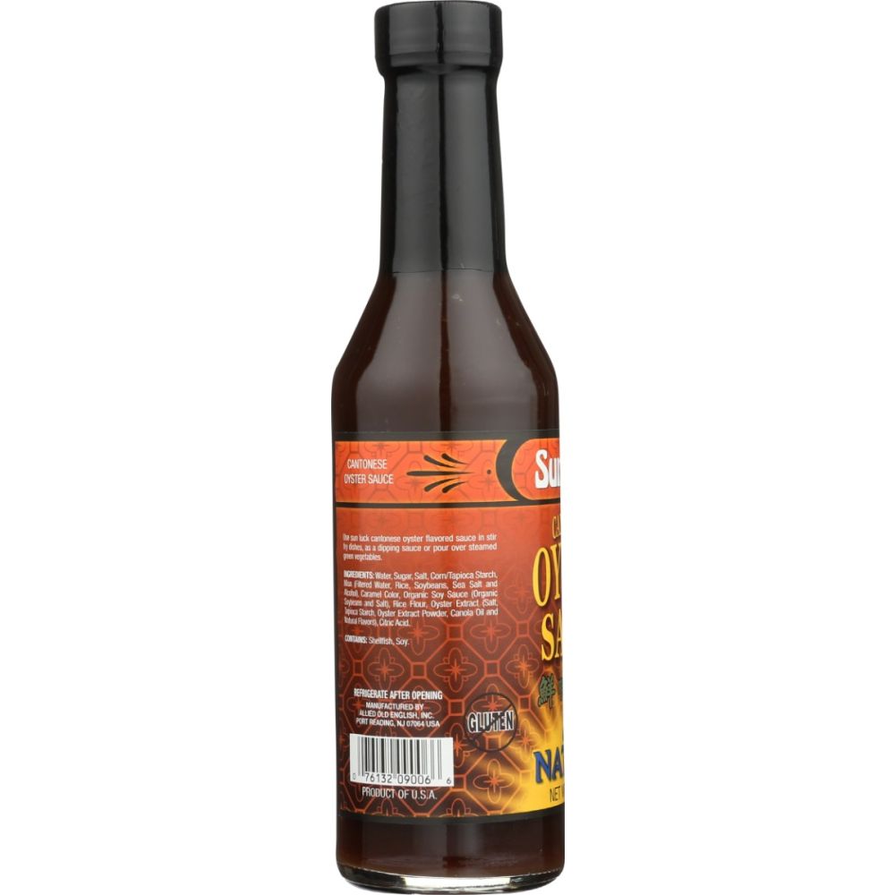 Product GDS