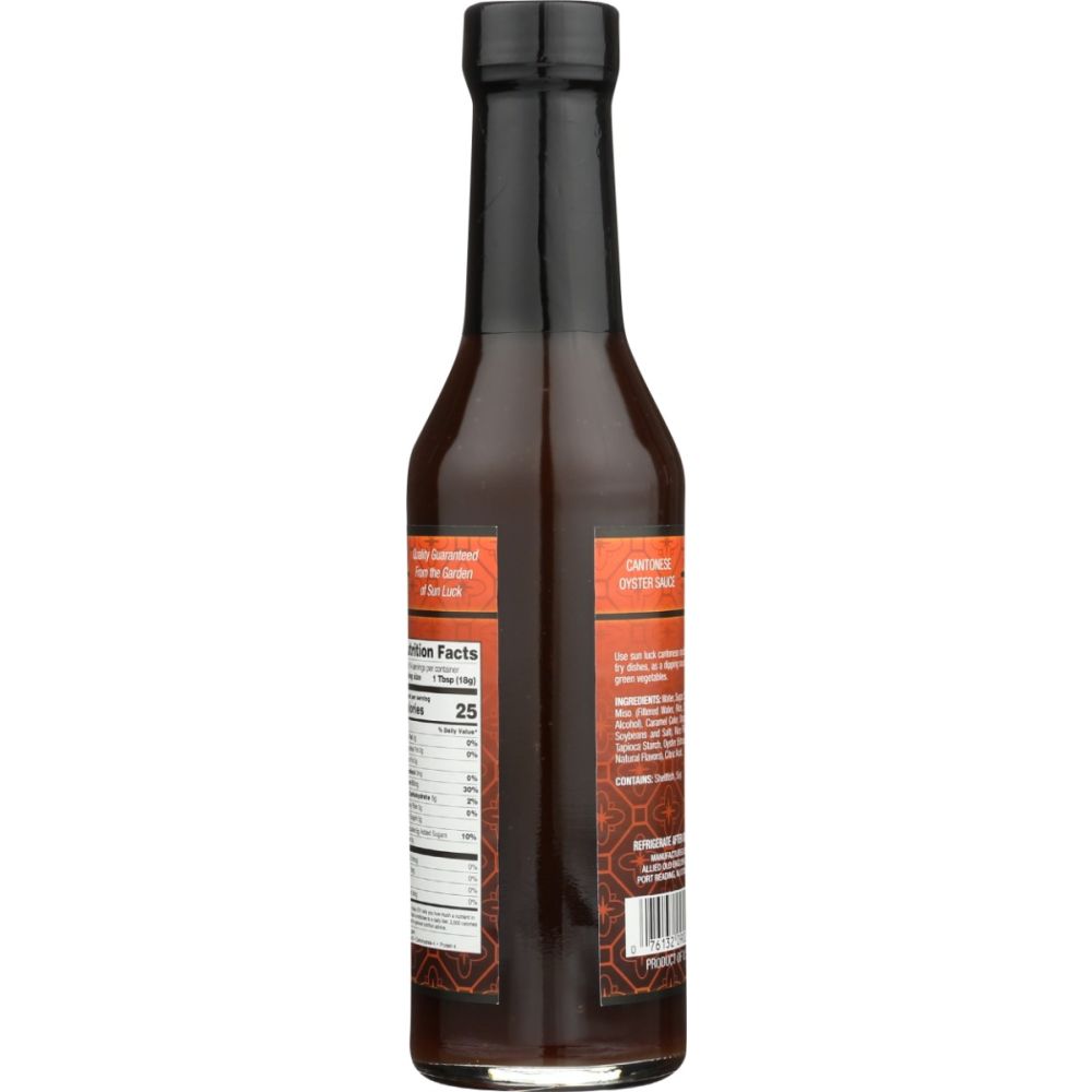 Product GDS