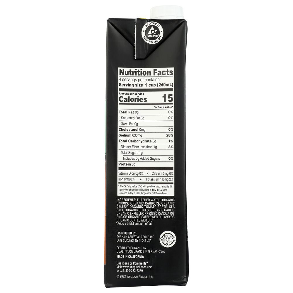 Product GDS
