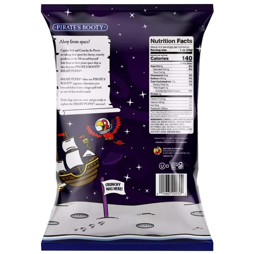 Product GDS