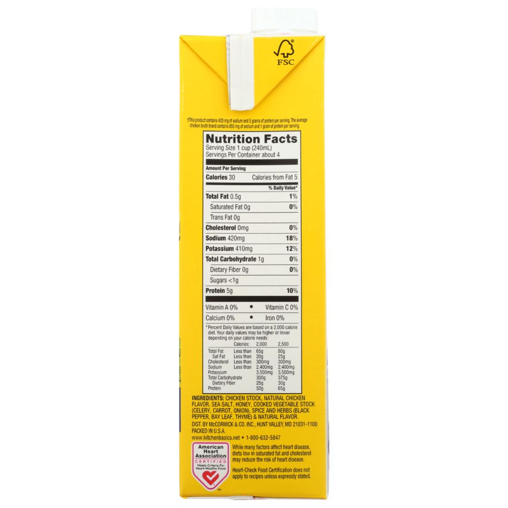 Product GDS