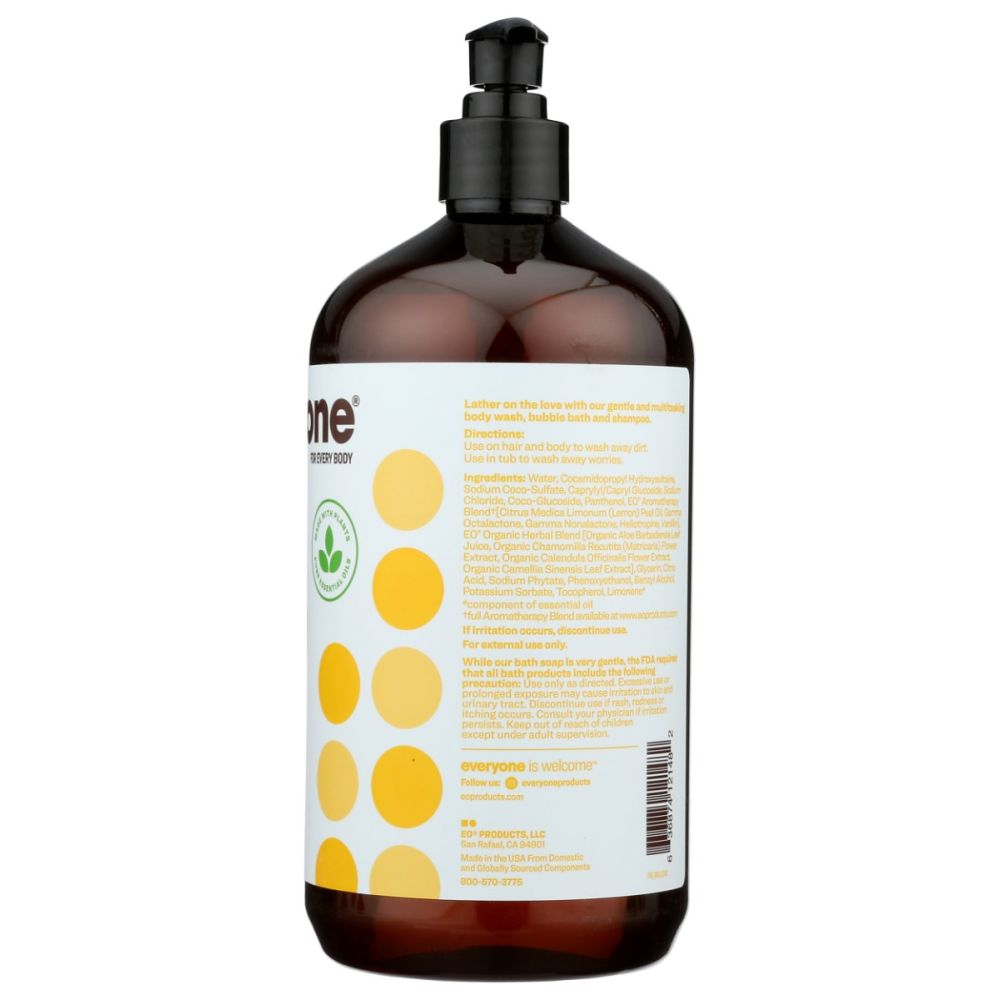 Product GDS