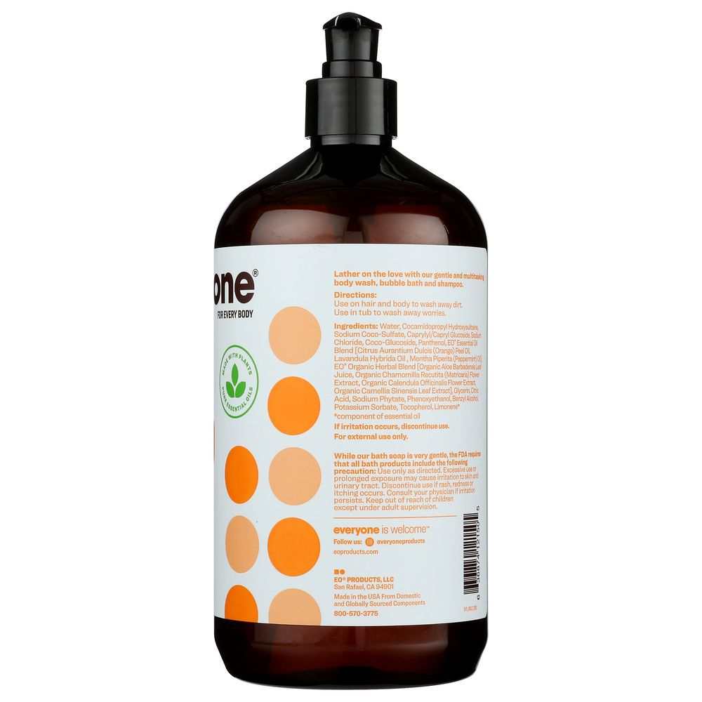 Product GDS