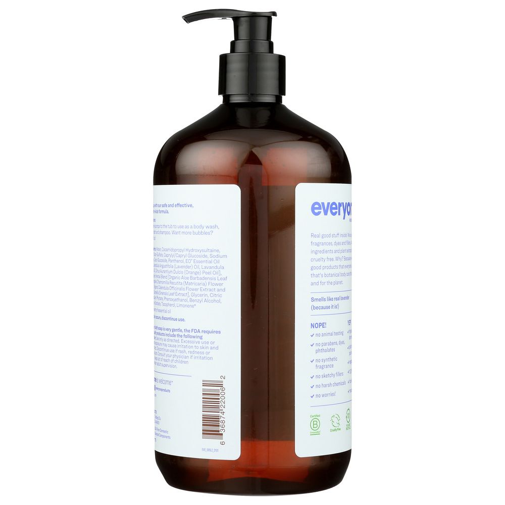 Product GDS