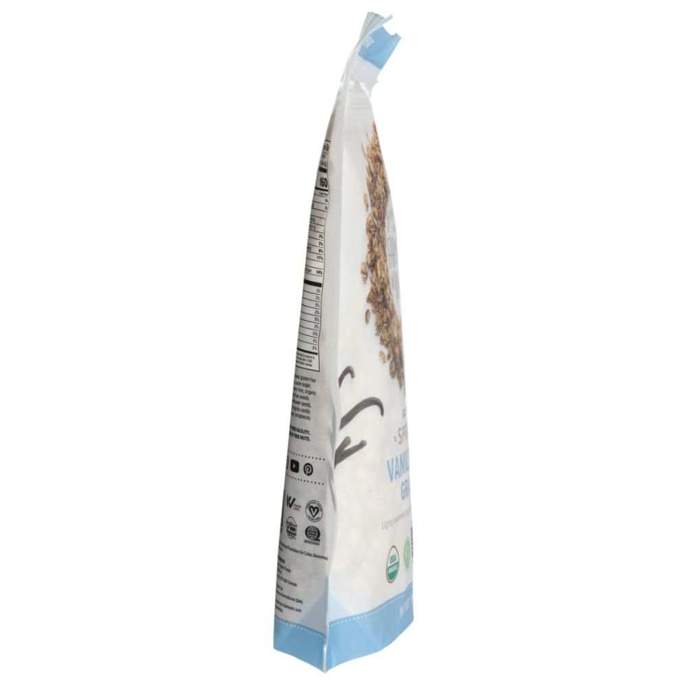 Product GDS