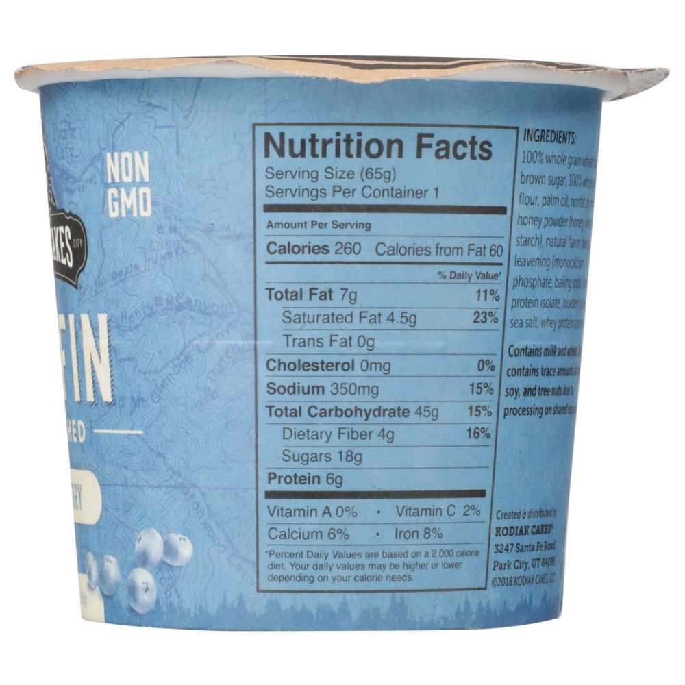 Product GDS
