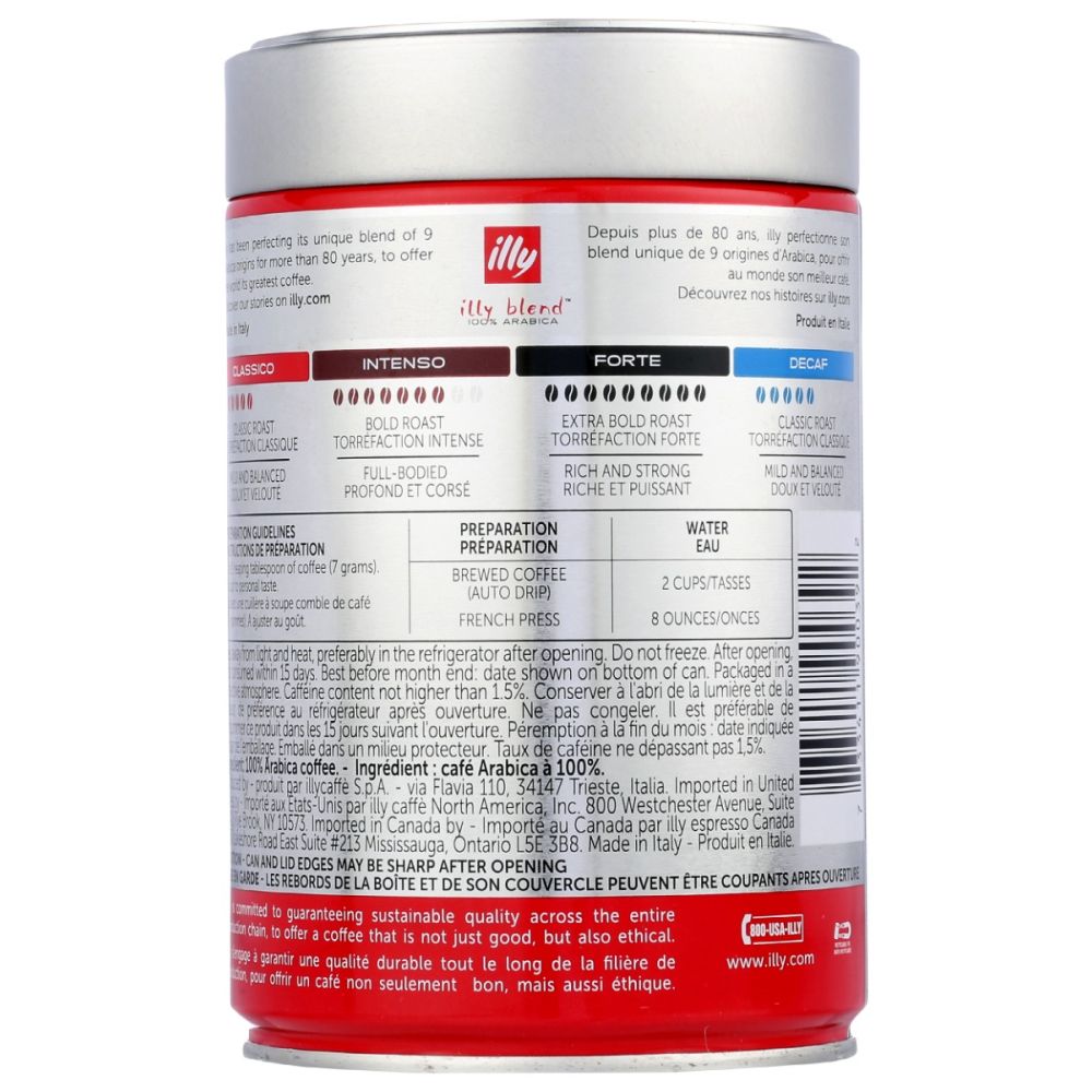 Product GDS