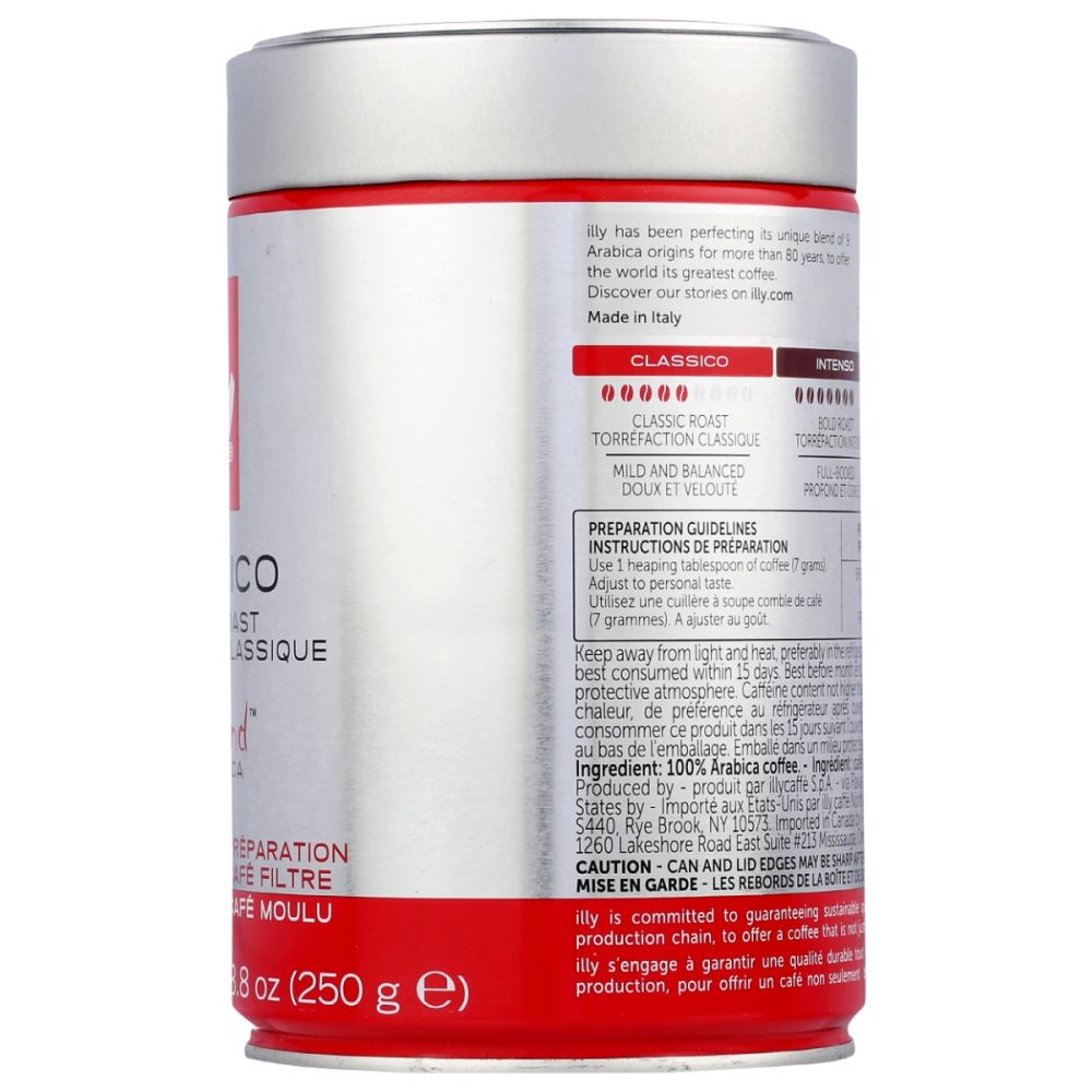 Product GDS