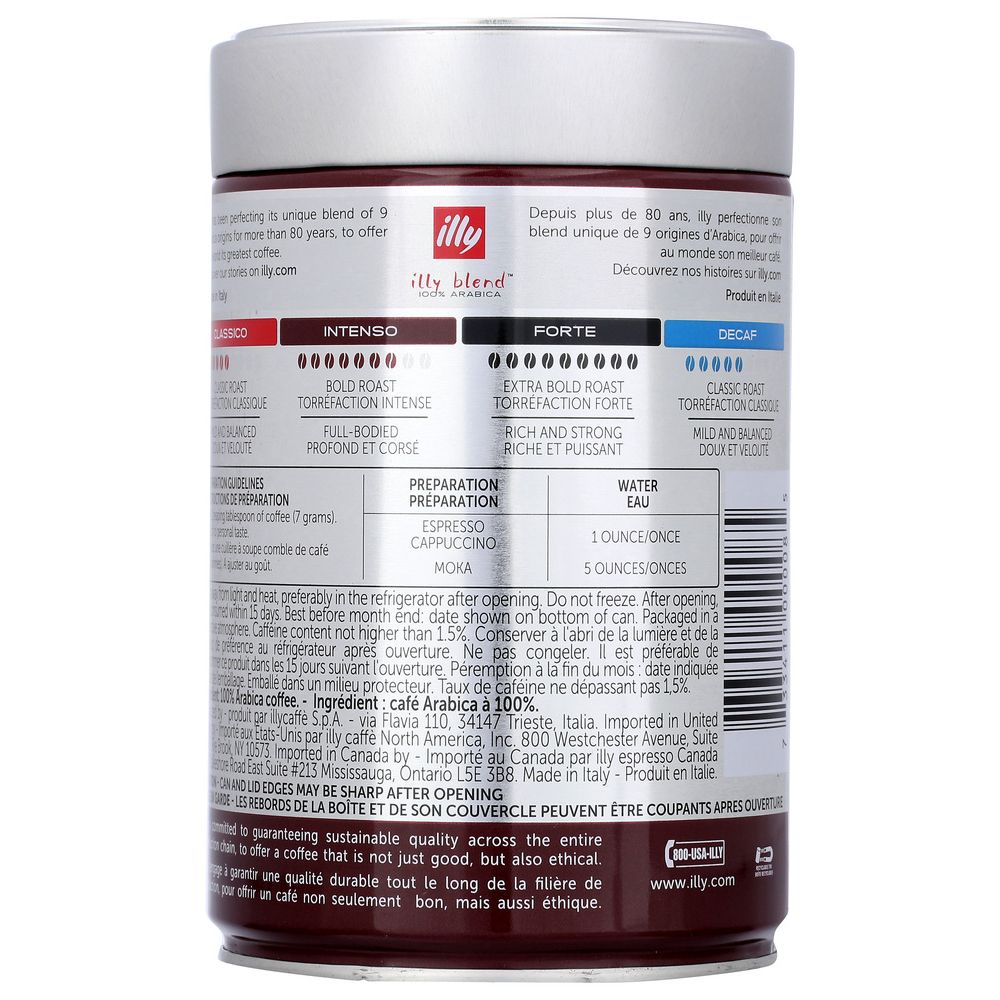 Product GDS