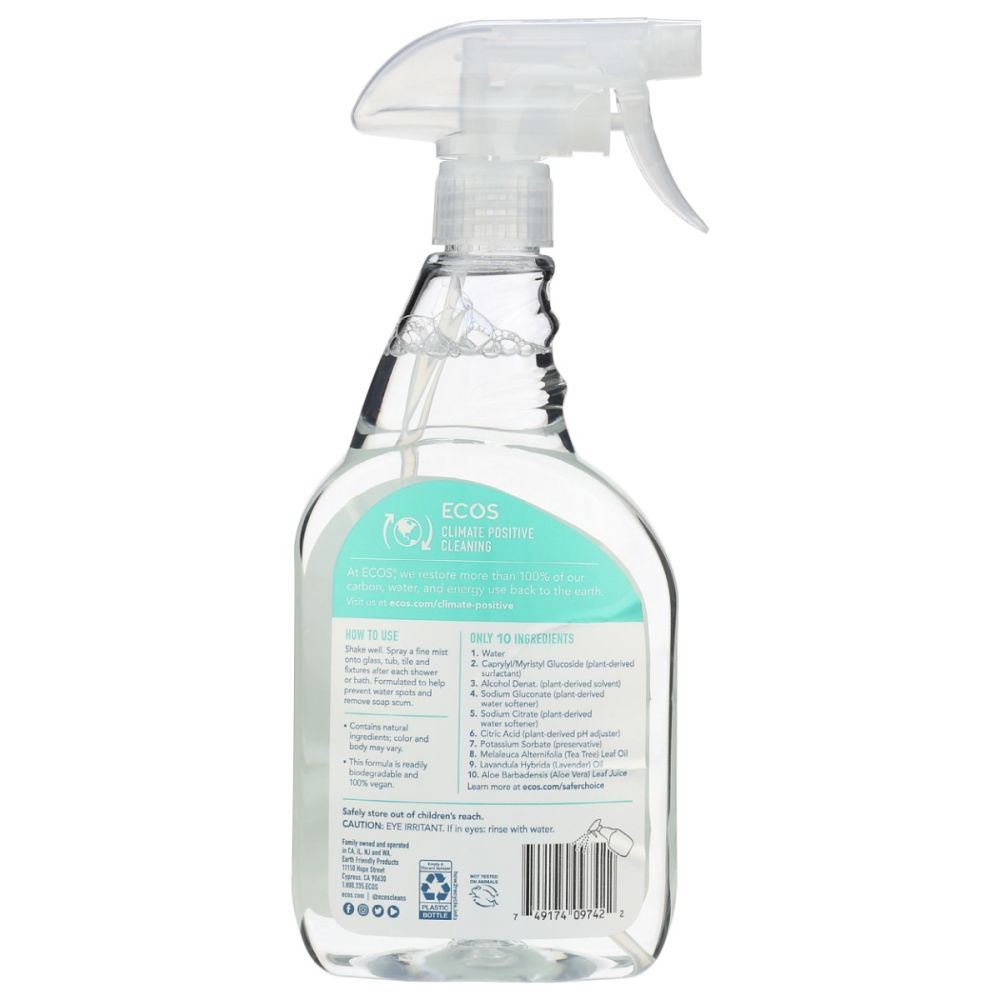 Product GDS