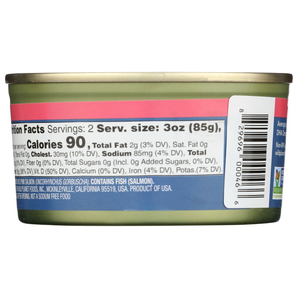 Product GDS