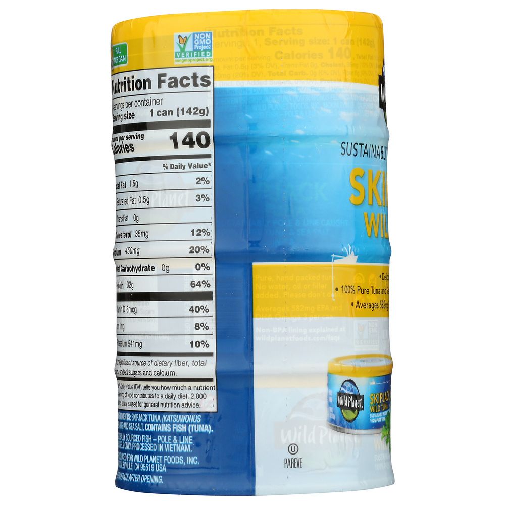 Product GDS