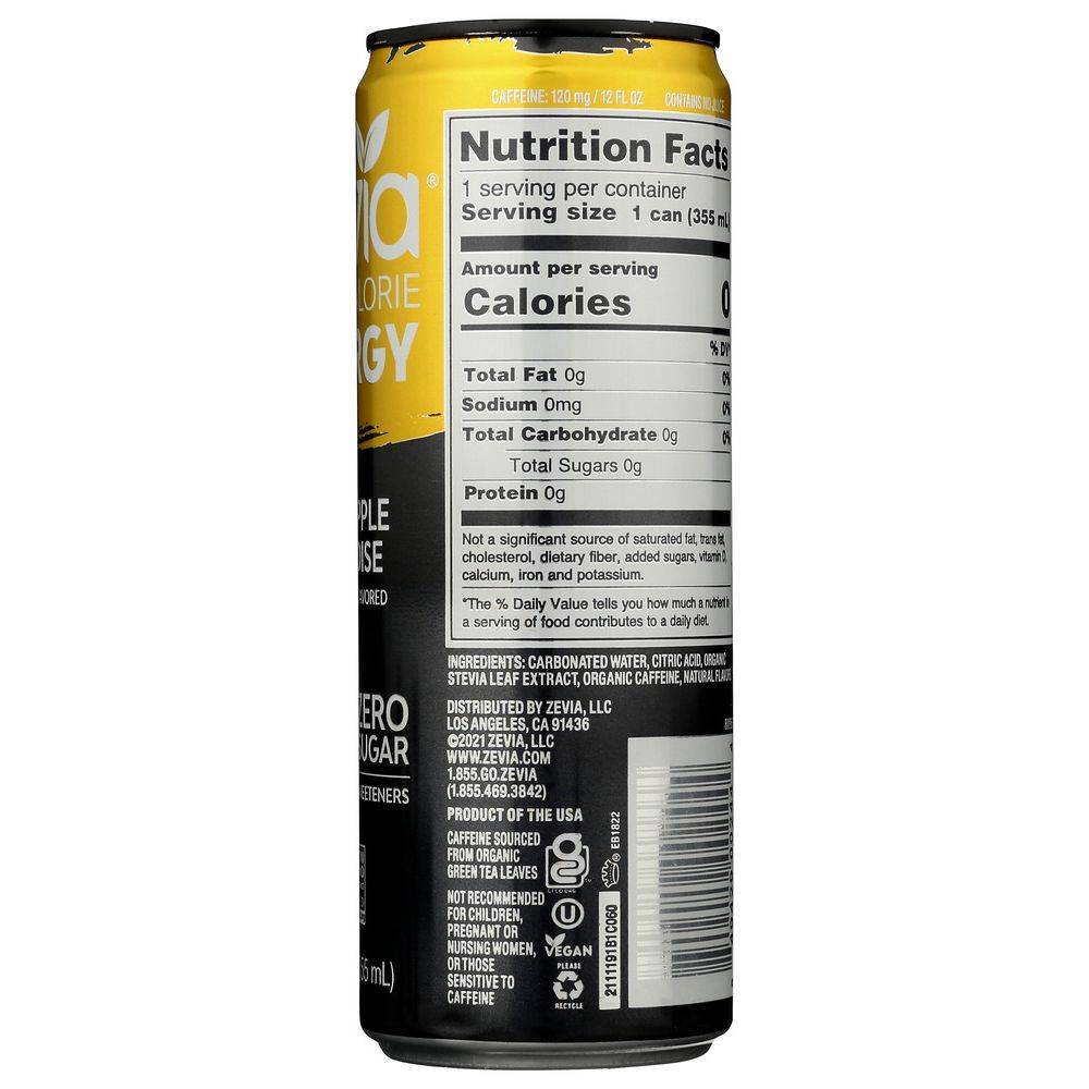 Product GDS