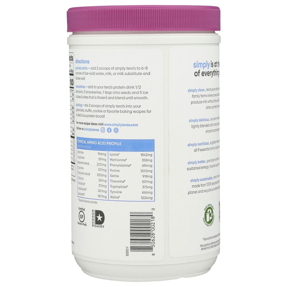 Product GDS
