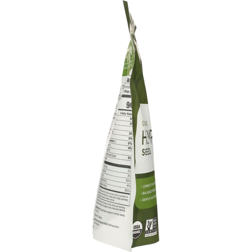 Product GDS