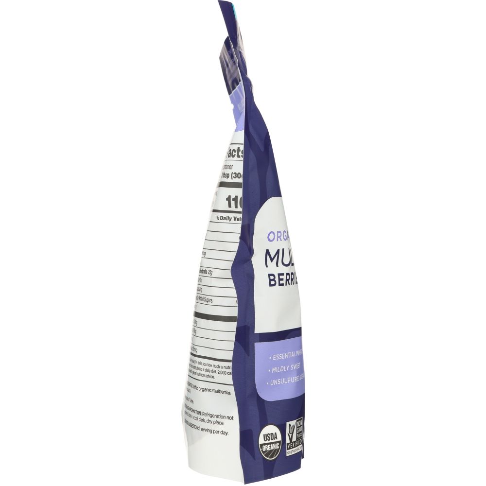 Product GDS