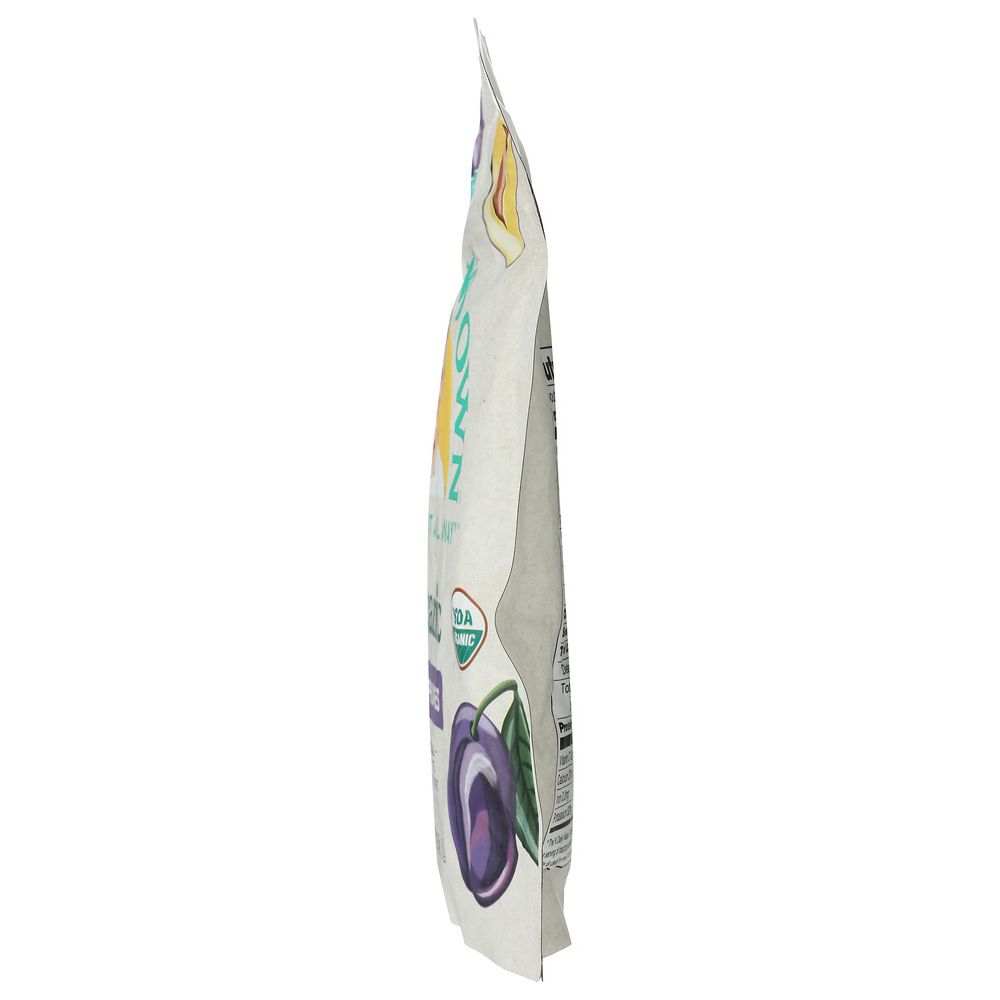 Product GDS