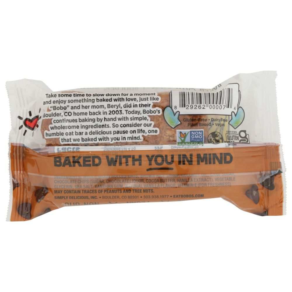 Product GDS
