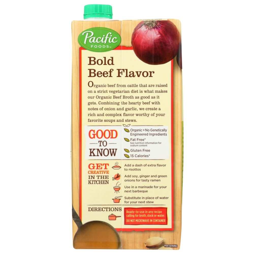 Product GDS