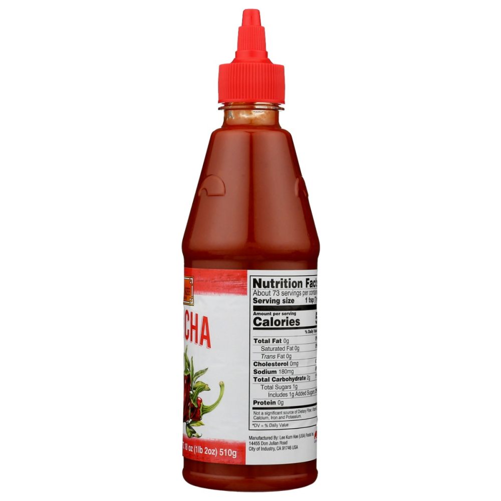 Product GDS