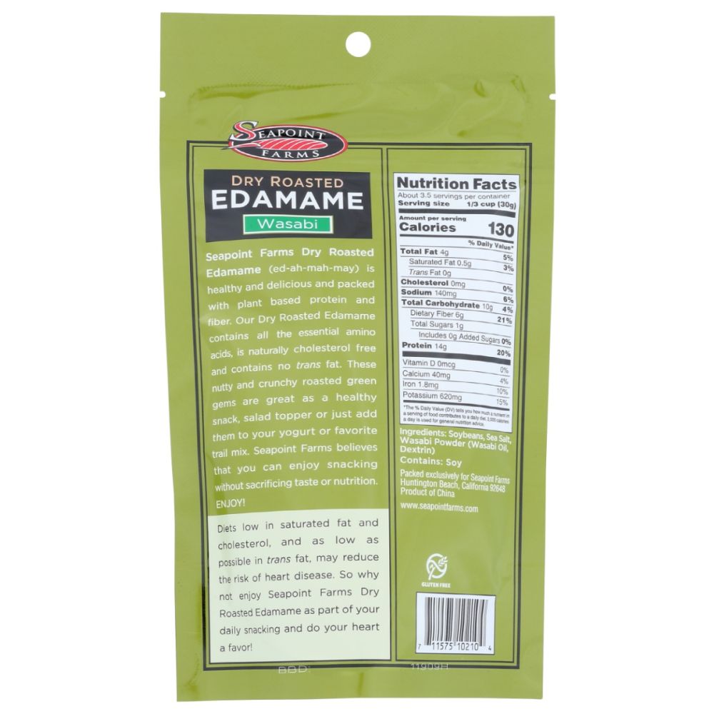 Product GDS