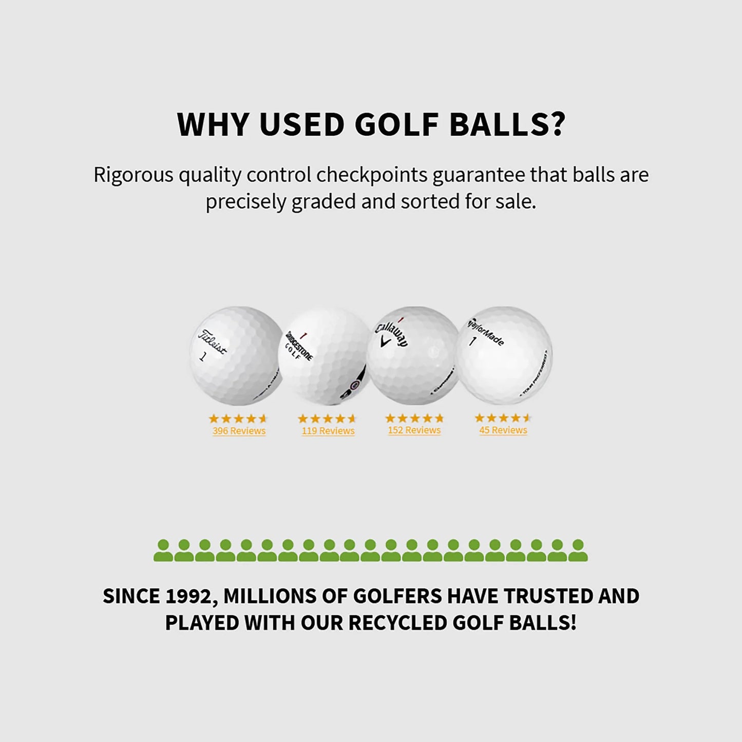 Pro V1, Golf Balls, near Mint, 4A, AAAA Quality, 50 Pack, White
