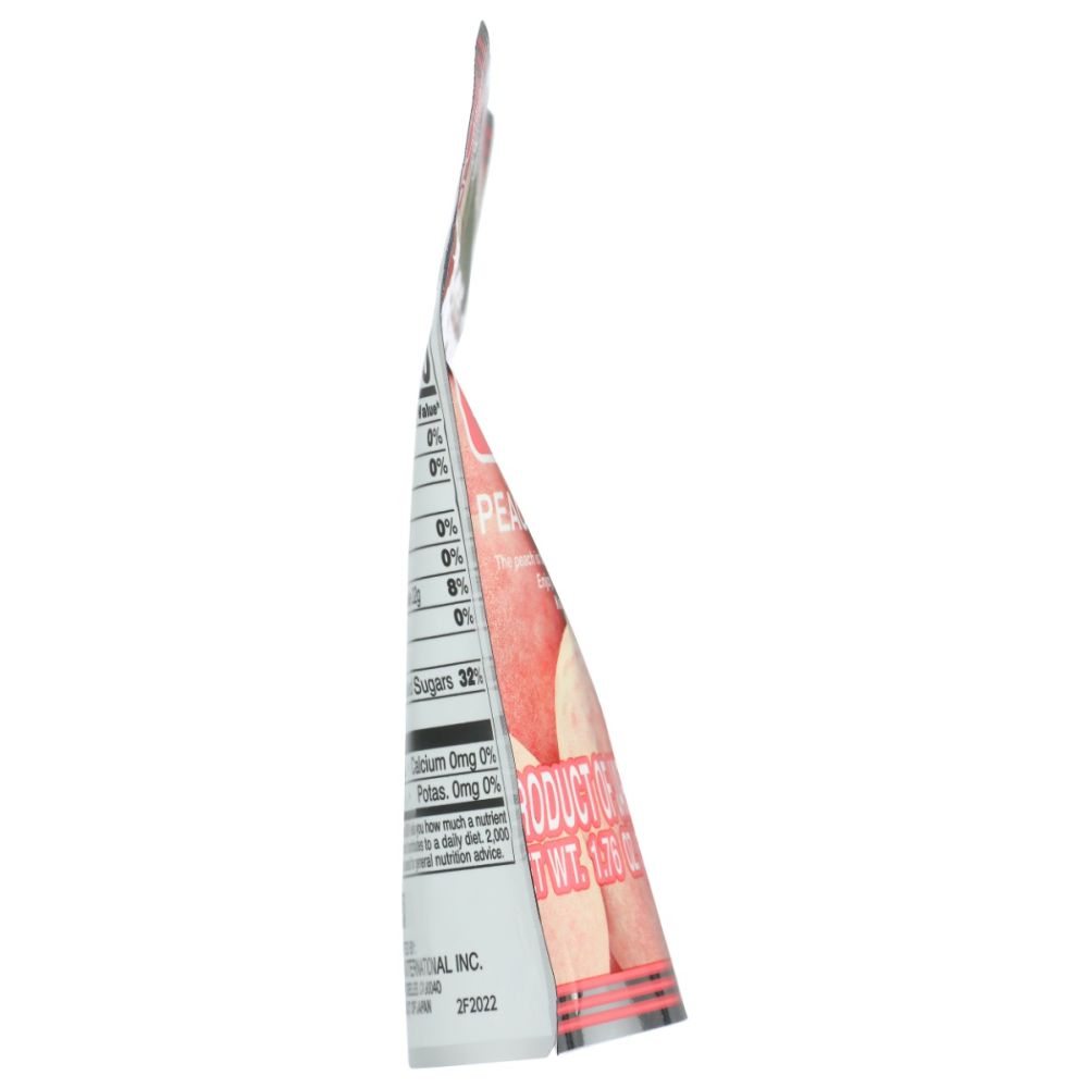 Product GDS