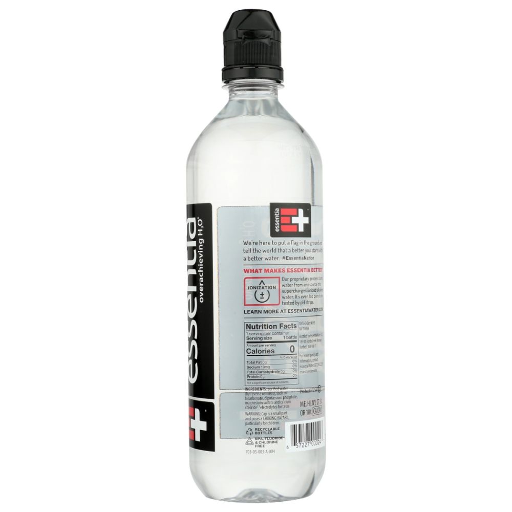 Product GDS