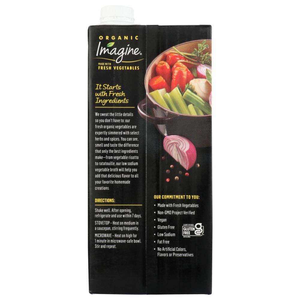 Product GDS