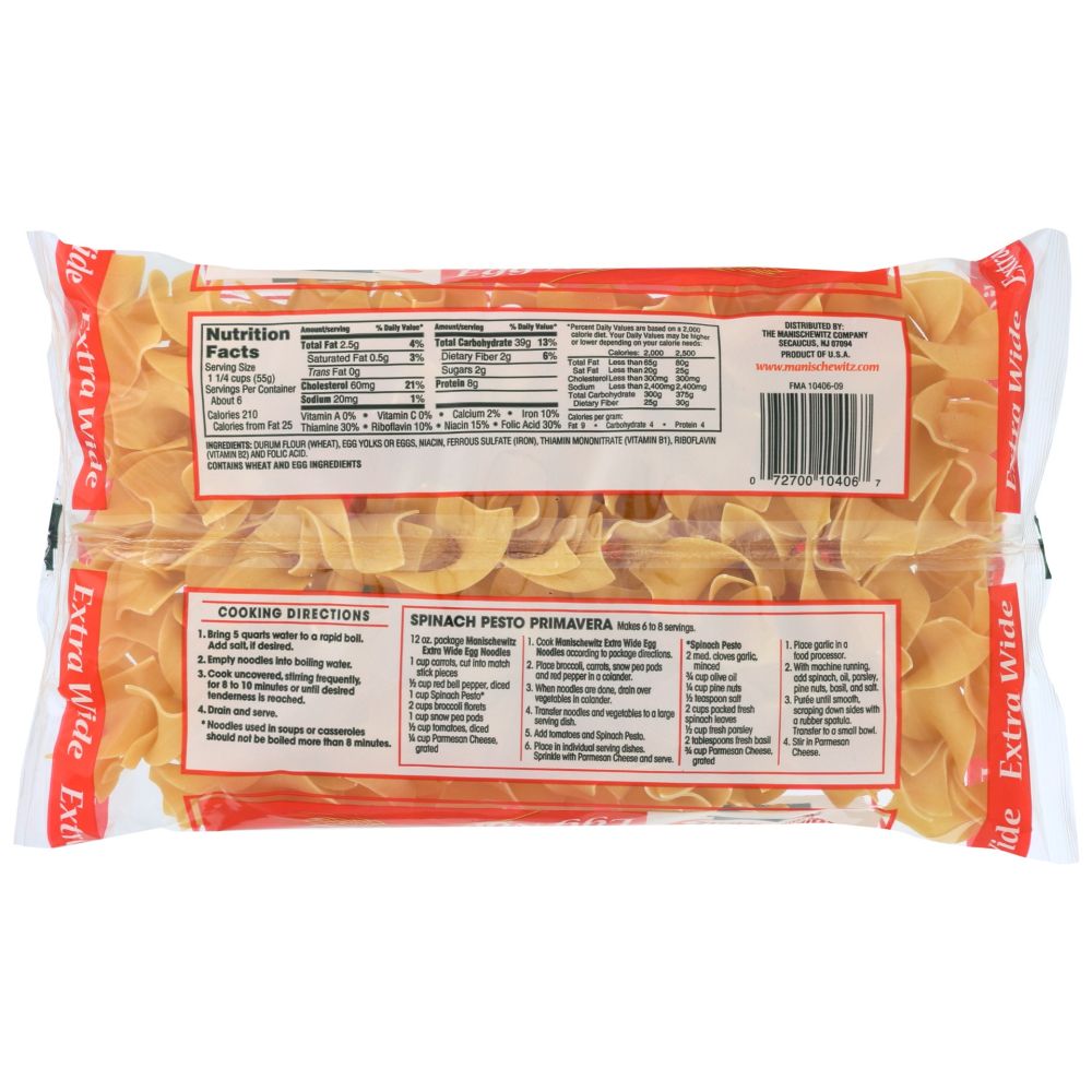 Product GDS