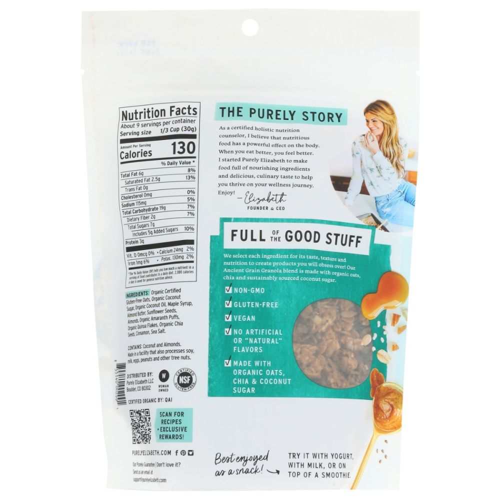 Product GDS
