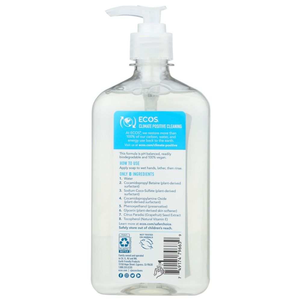 Product GDS