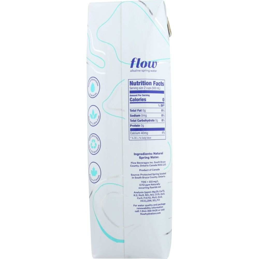 Product GDS