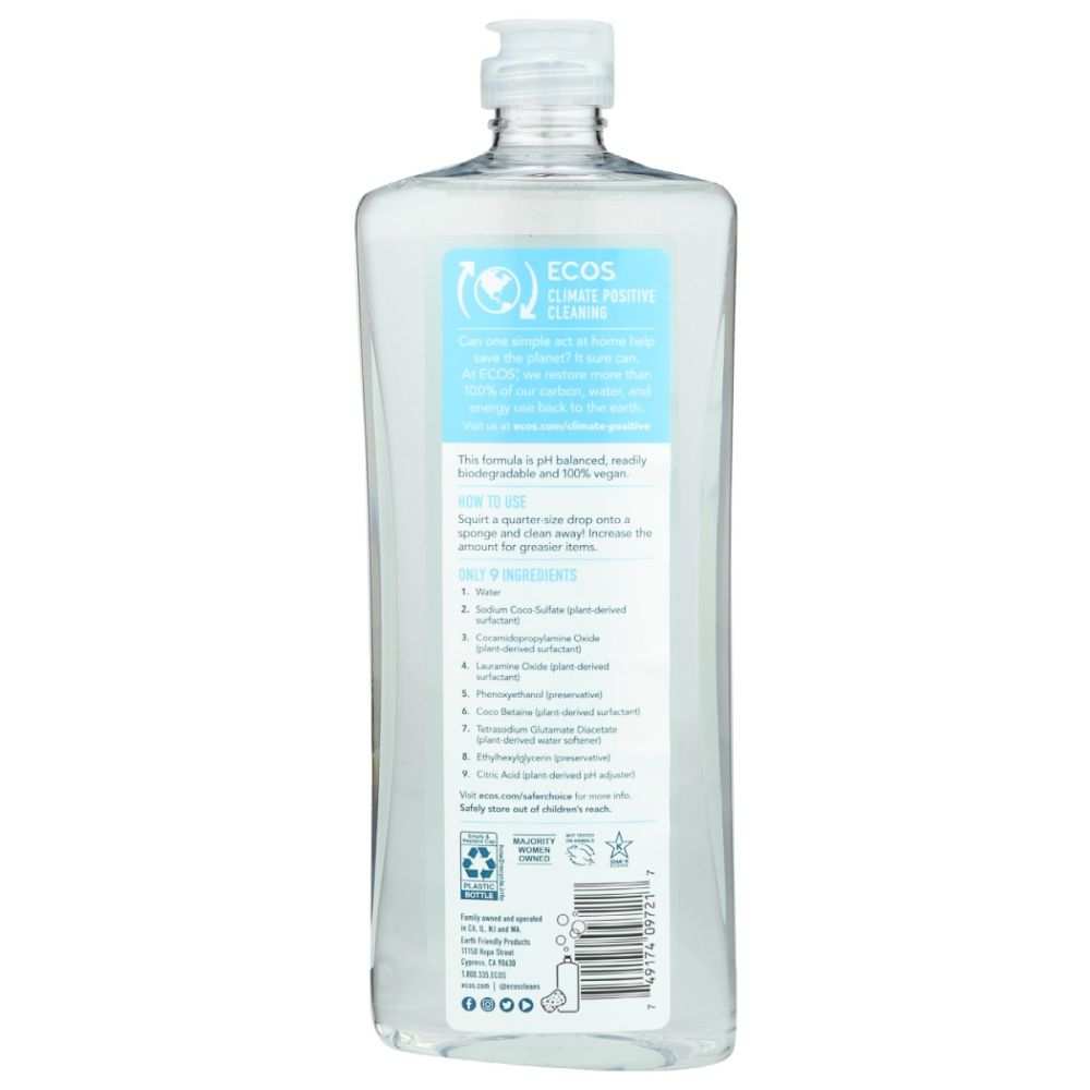Product GDS