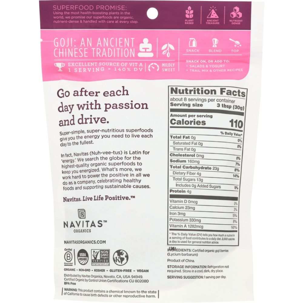 Product GDS