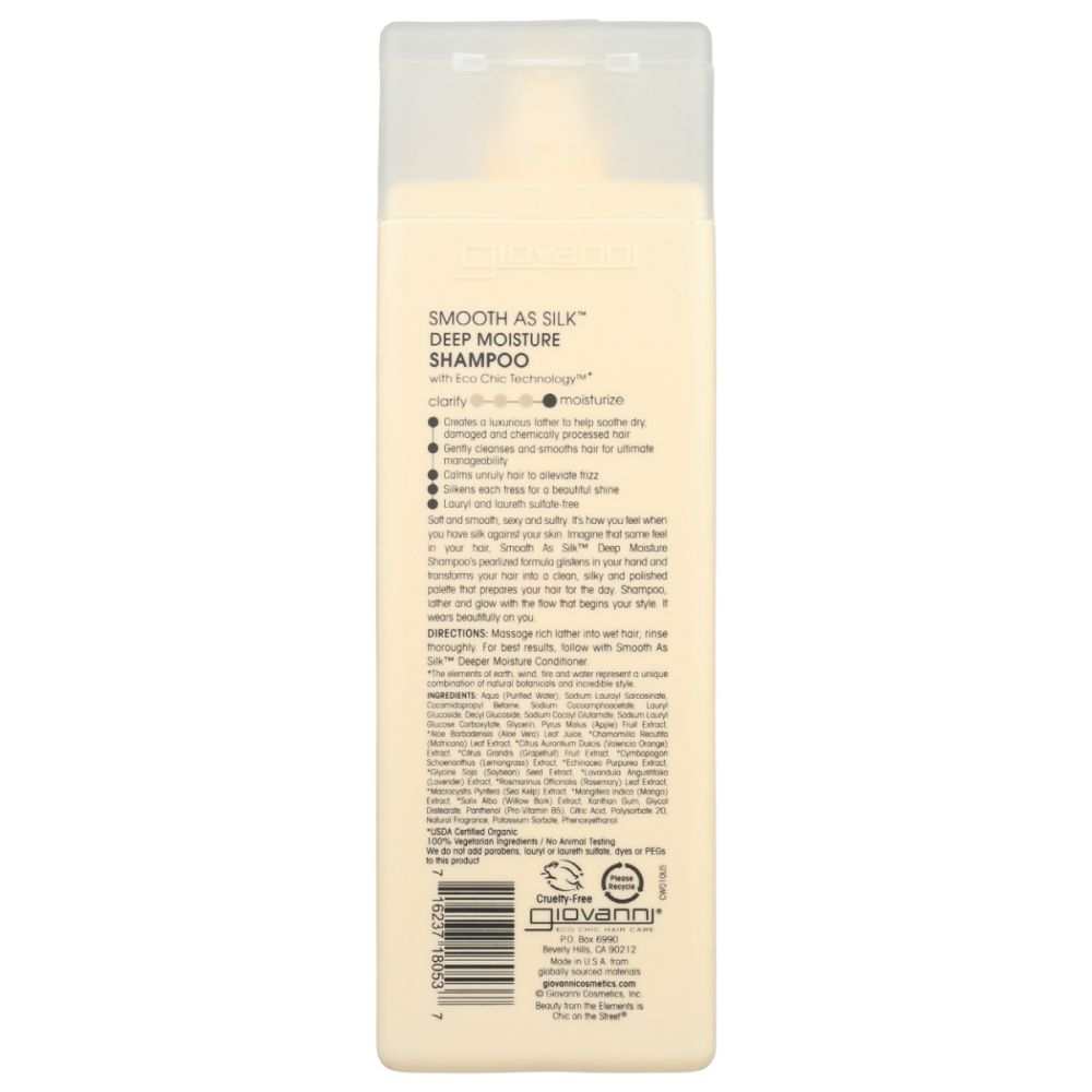 Product GDS
