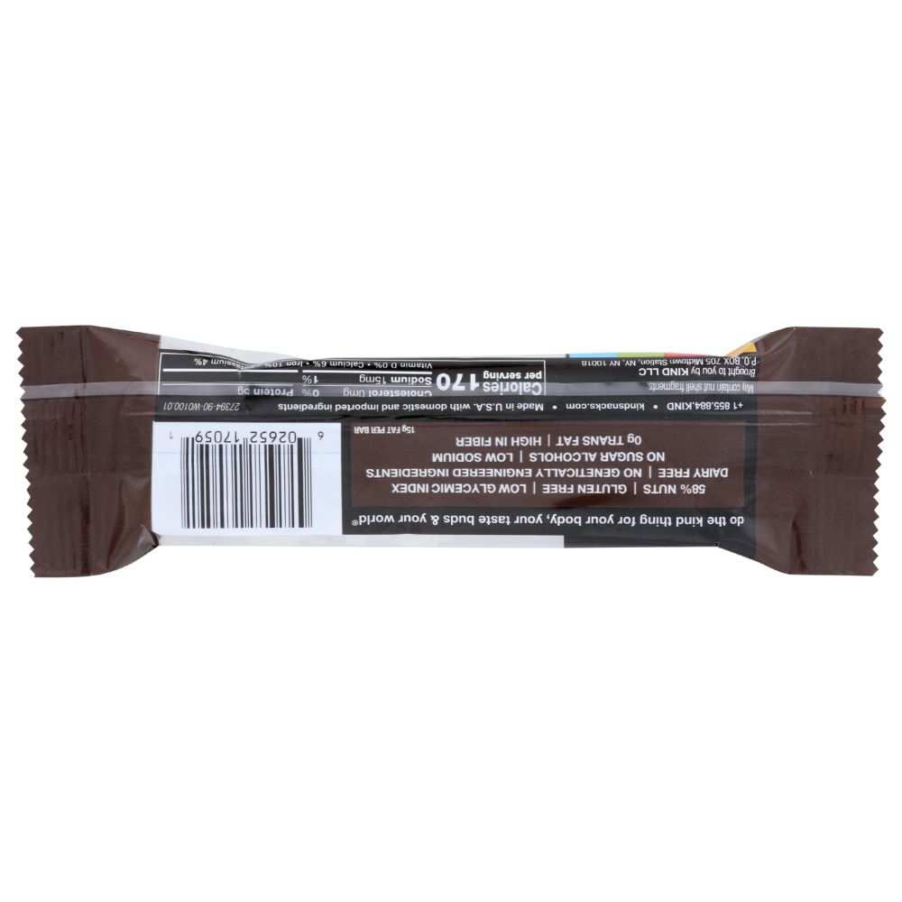 Product GDS