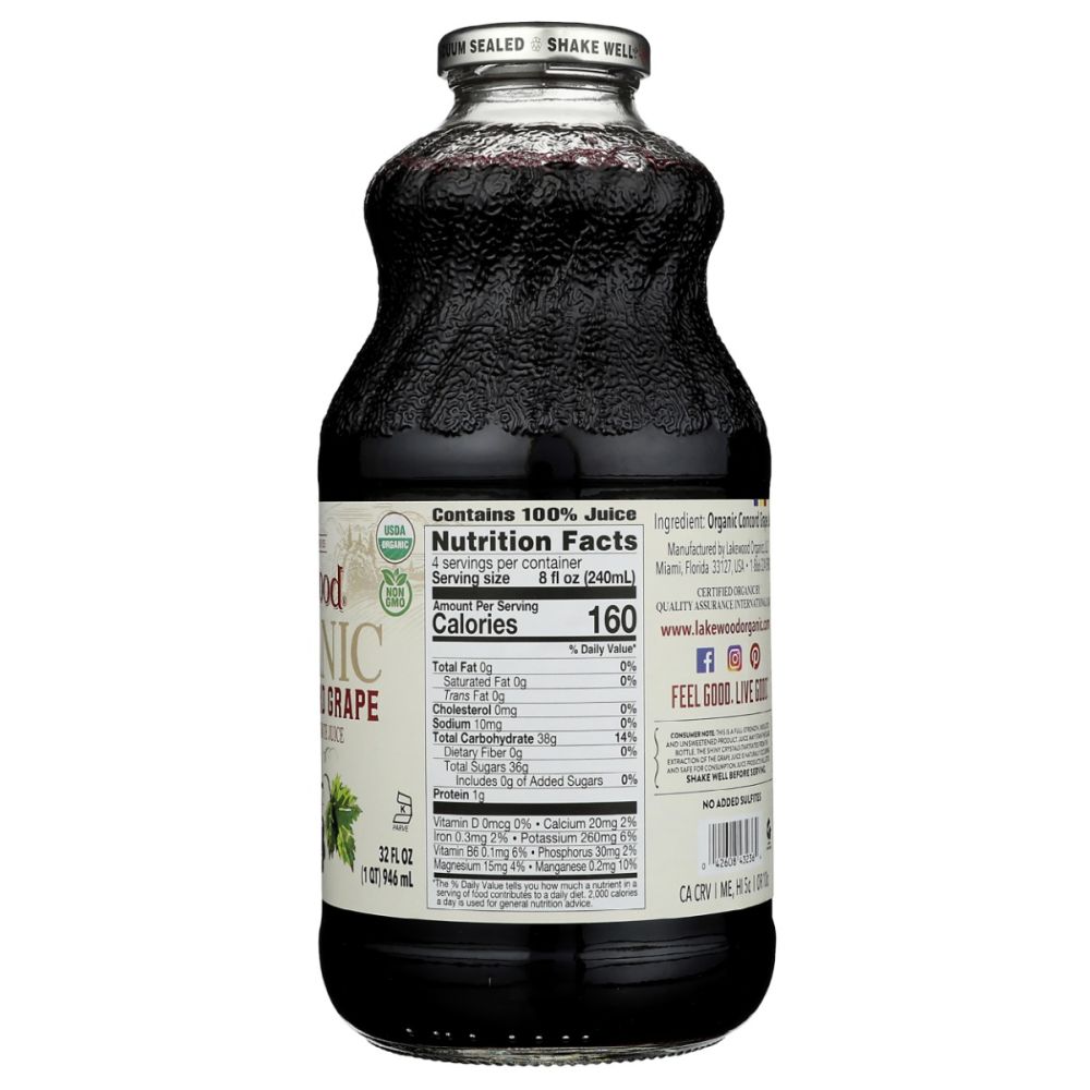 Product GDS