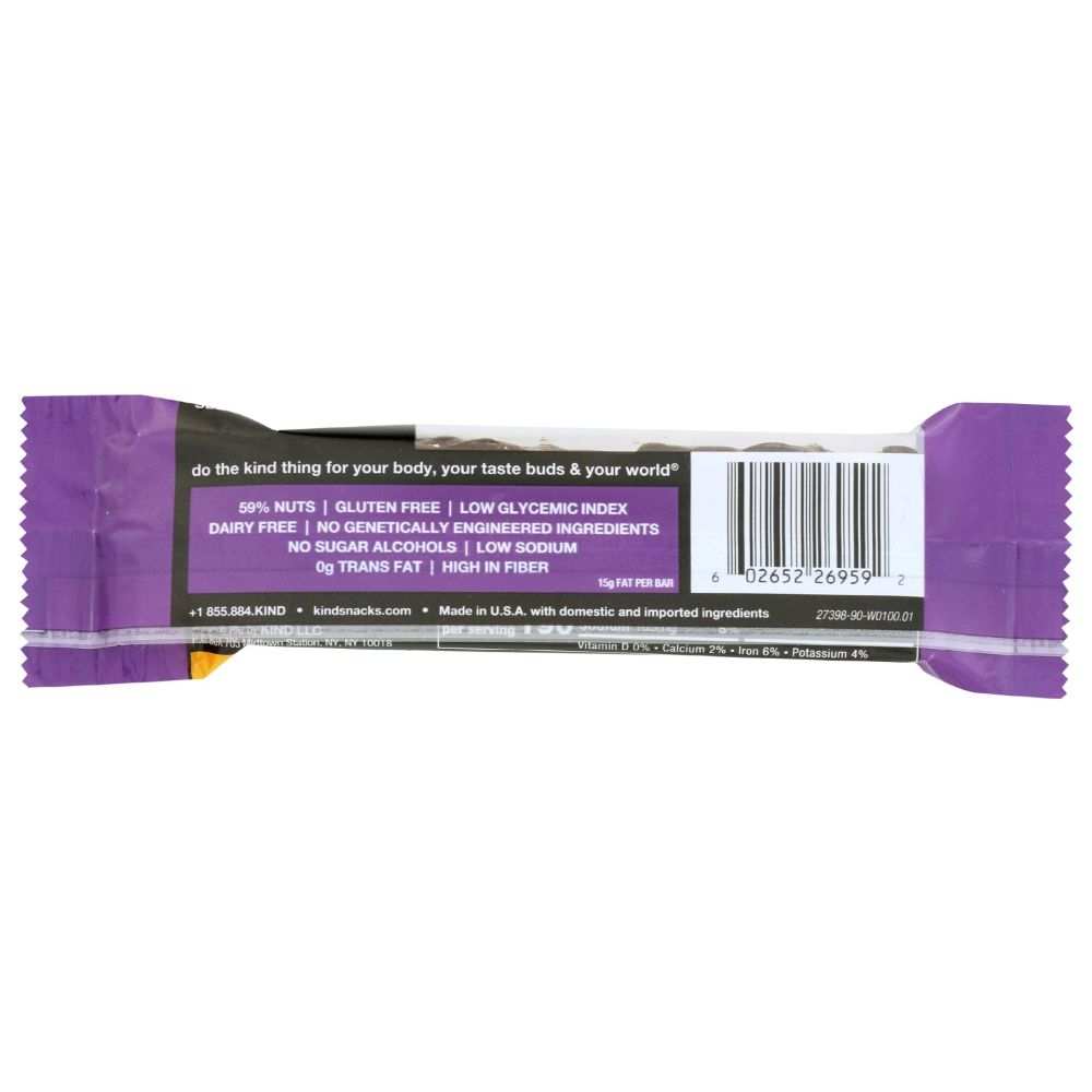 Product GDS