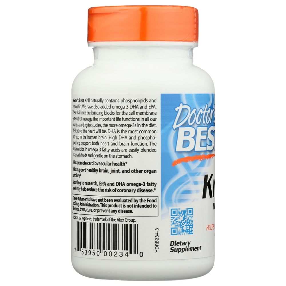 Product GDS