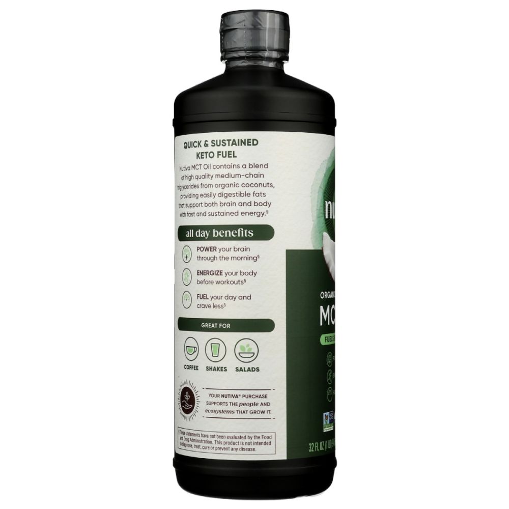 Product GDS
