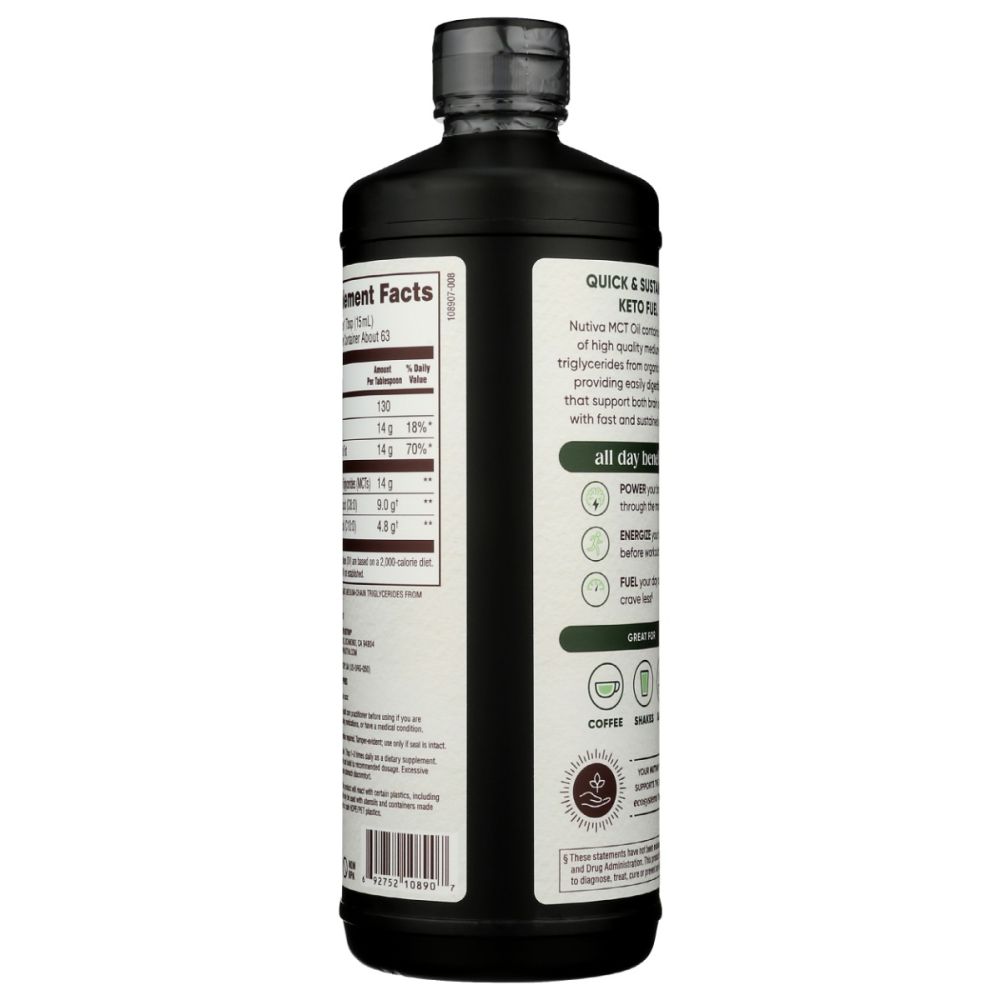 Product GDS