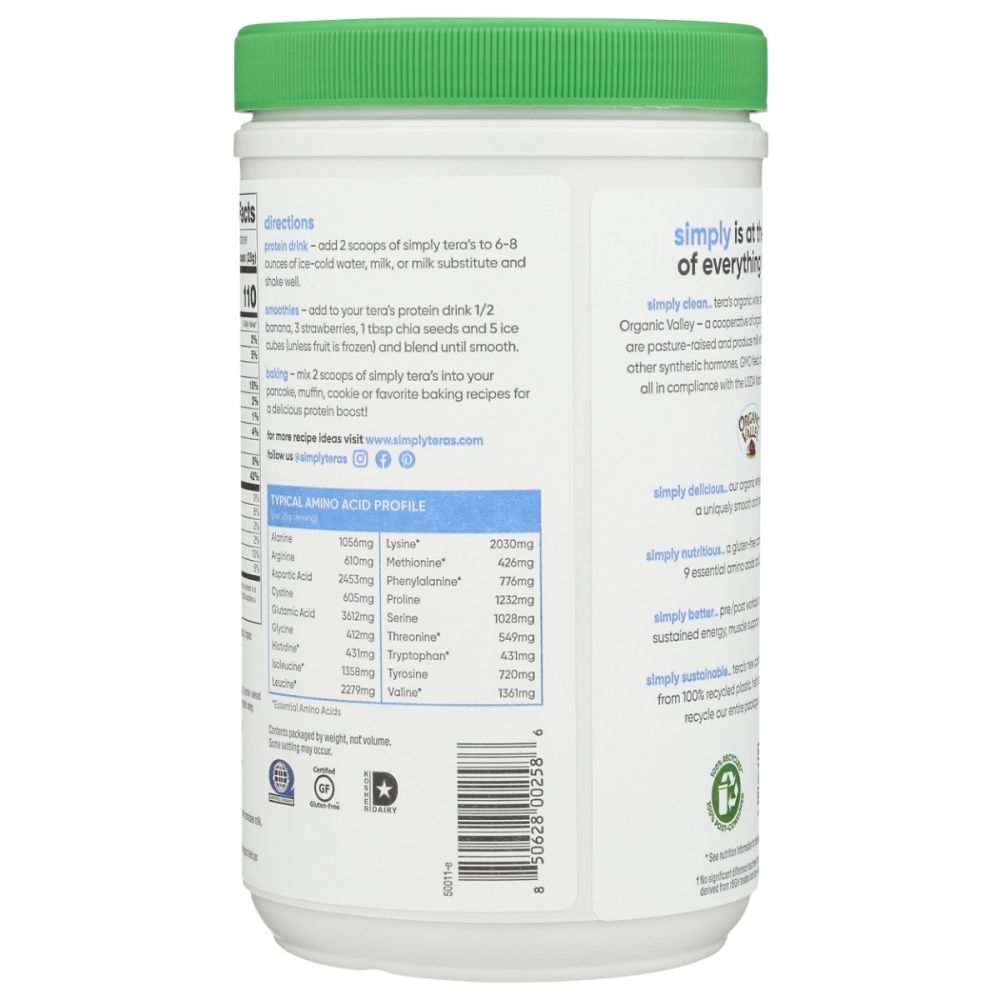 Product GDS