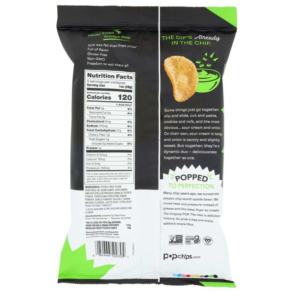 Product GDS