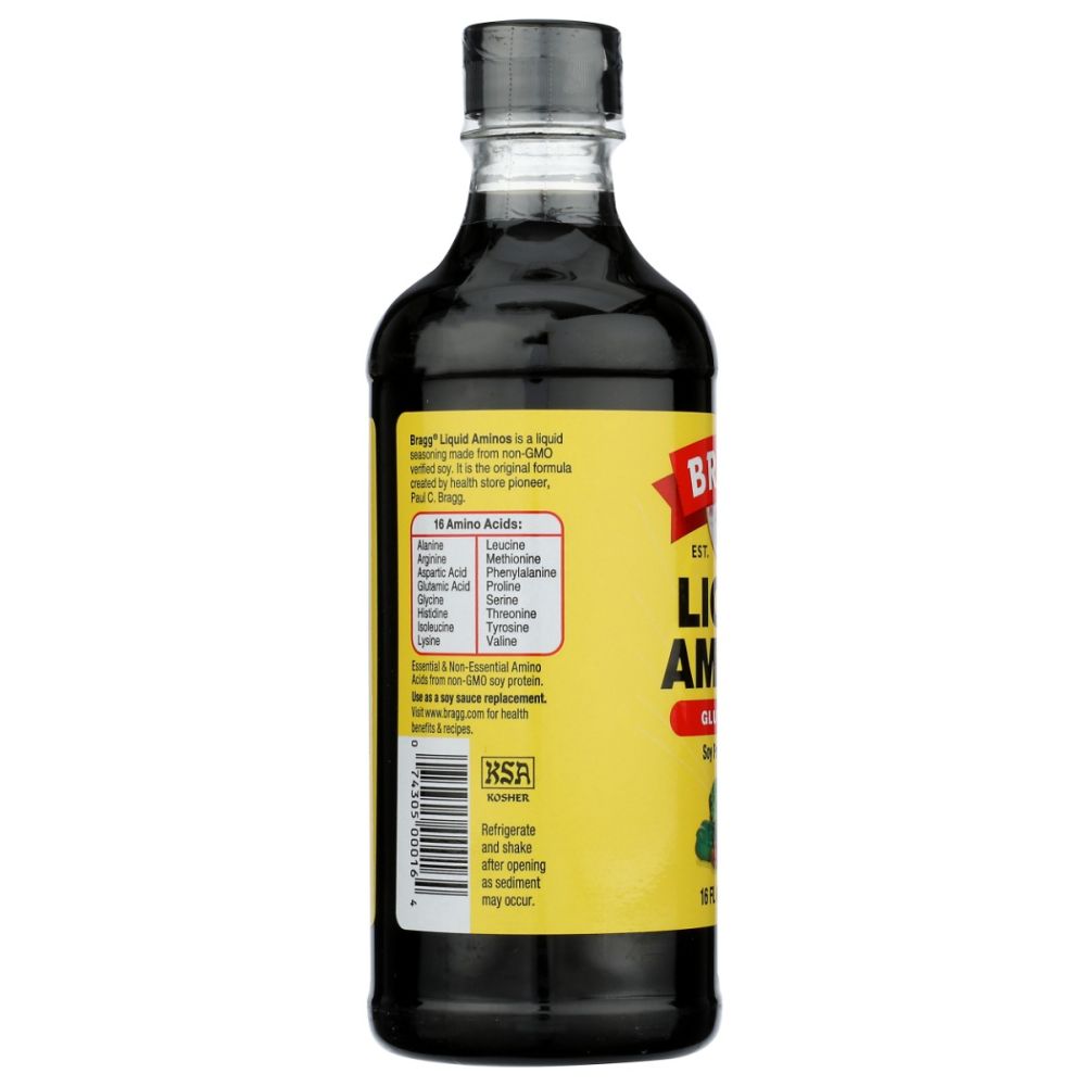 Product GDS