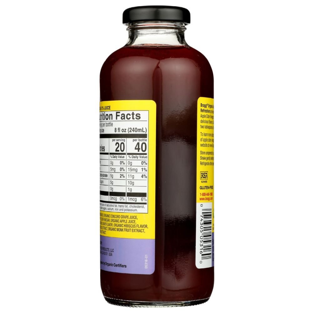 Product GDS